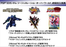 Sdガンダムgジェネレーションオーバーワールド